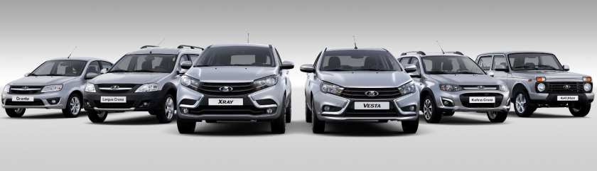 LADA – рост продаж 19,5%